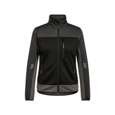 Arbeidsgensere og fleece