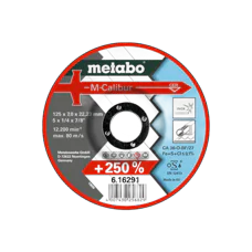 Kapp- og slipeskiver