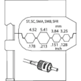 Gedore Blue Line, 8140-12, modulinnsats for optiske bølgeledere Lwl, 1 stk., SGD-1830678