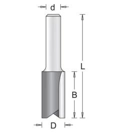 Hikoki NOTFRES M/2 SKJÆR 3-25MM, 1 Stykk, SHK-273