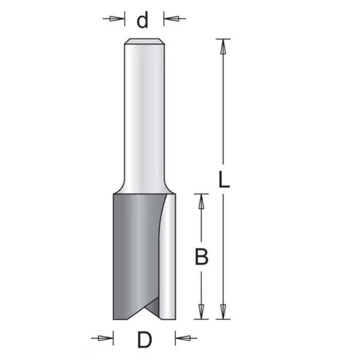 Hikoki NOTFRES M/2 SKJÆR 3-25MM, 1 Stykk, SHK-273