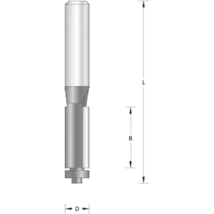 Hikoki KANTFRES 90GR M/STYRELAG 2SK - 12.7MM & 16.0MM, 1 Stykk, SHK-416