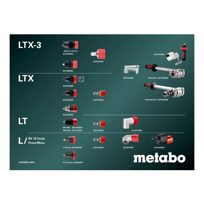 Metabo Batteri Bor-Skrutrekker, 1 Boks, SME-069