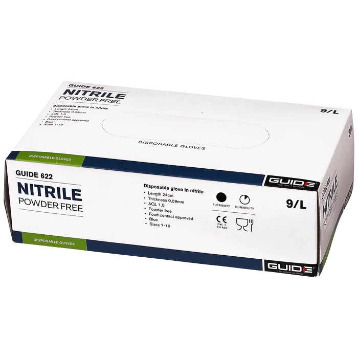 Blå Arbeidshansker – 1 Par, SSK-834