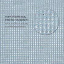 Hygoclean mikrofiberkluter Micro Master Waffle | polyester/polyamid, blå, 5 x 10 Stykk, SFM-317665